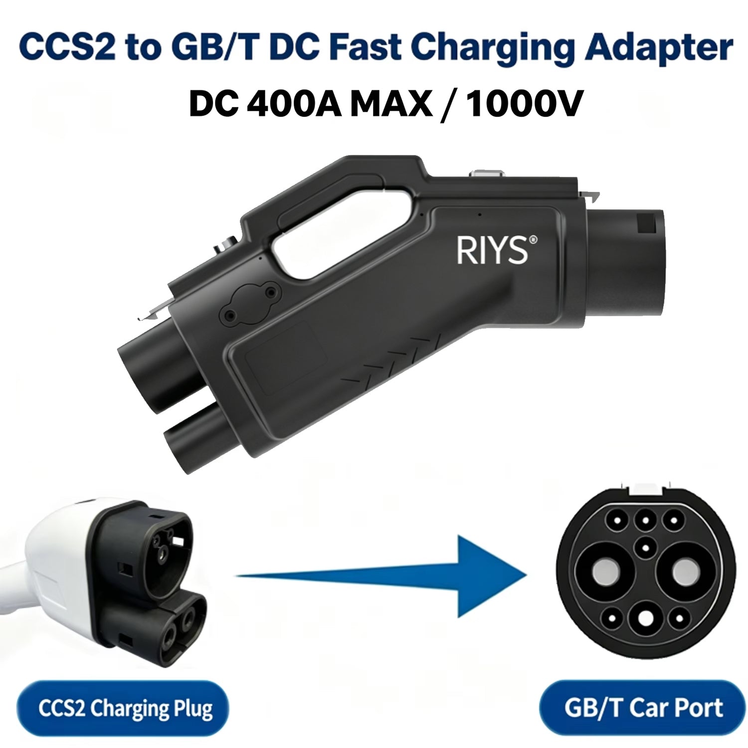 RIYS CCS2 to GB/T EV Charging Adapter | 400A DC Fast Charger