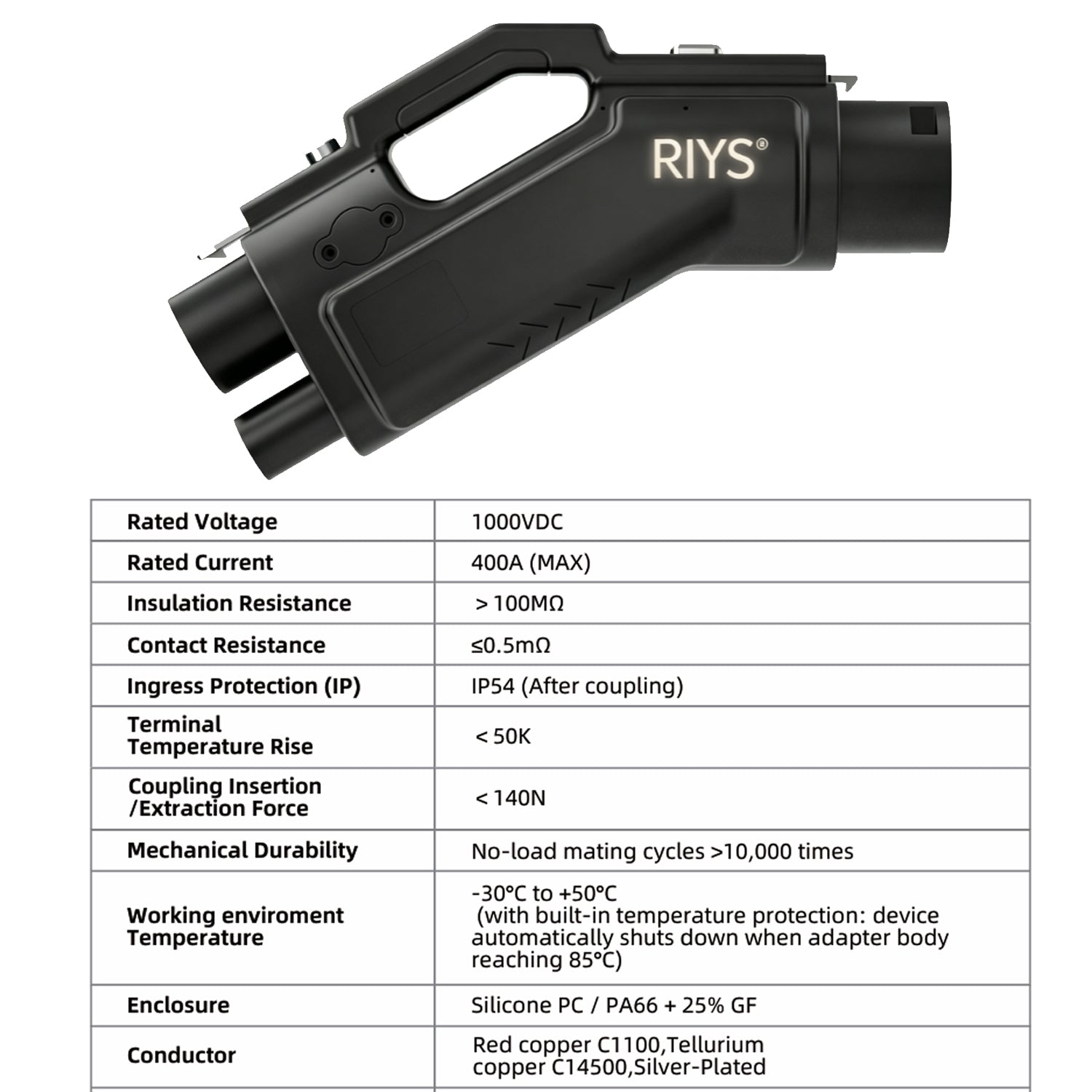 RIYS CCS2 to GB/T EV Charging Adapter | 400A DC Fast Charger