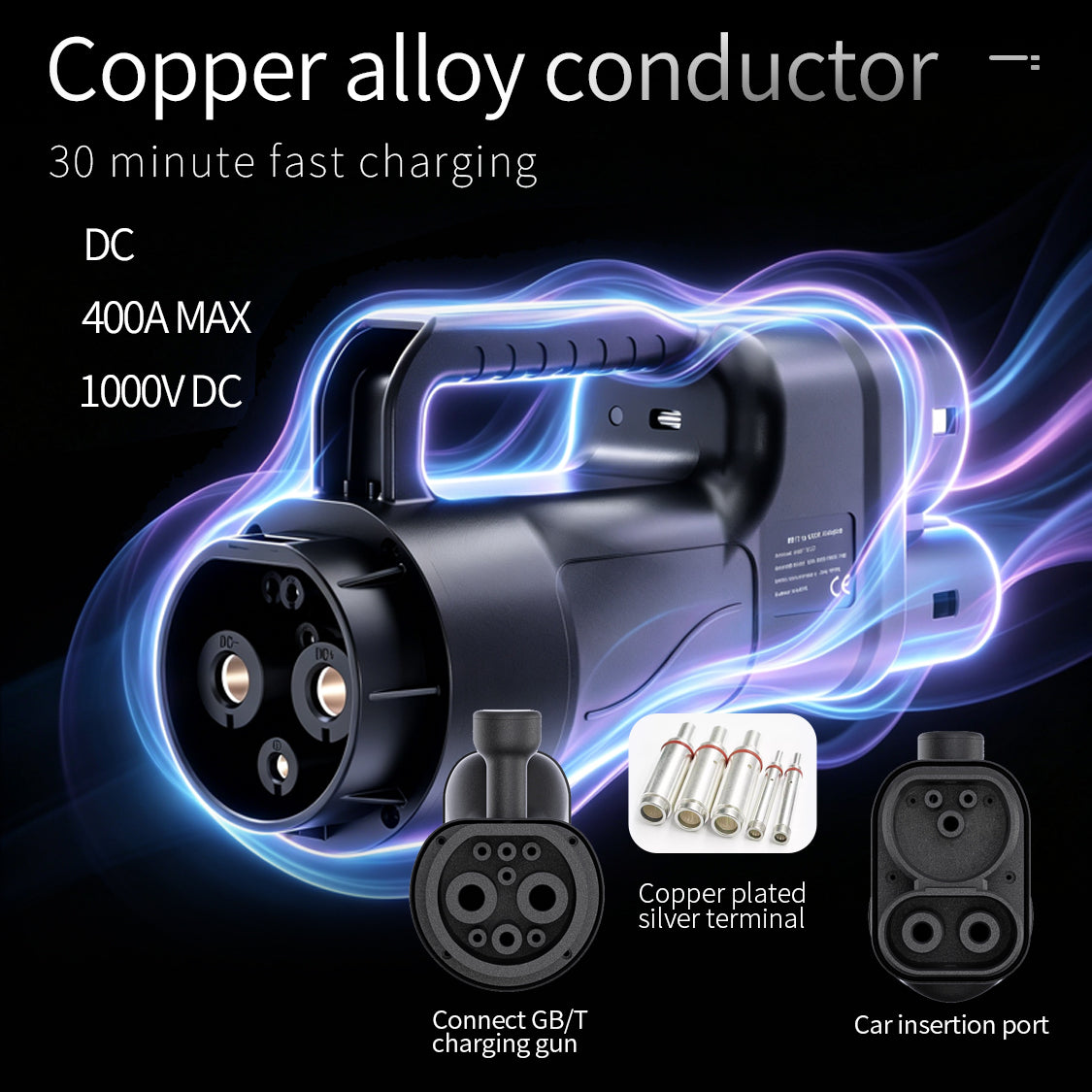 RIYS GBT TO CCS2  Adaptor  DC 400A Max