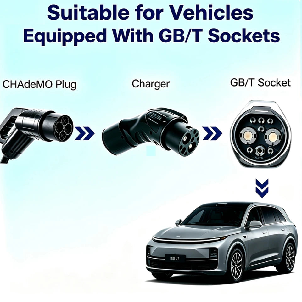 RIYS CHAdeMO‑GB/T DC Adapter Japanese Standard Fast EV Charger