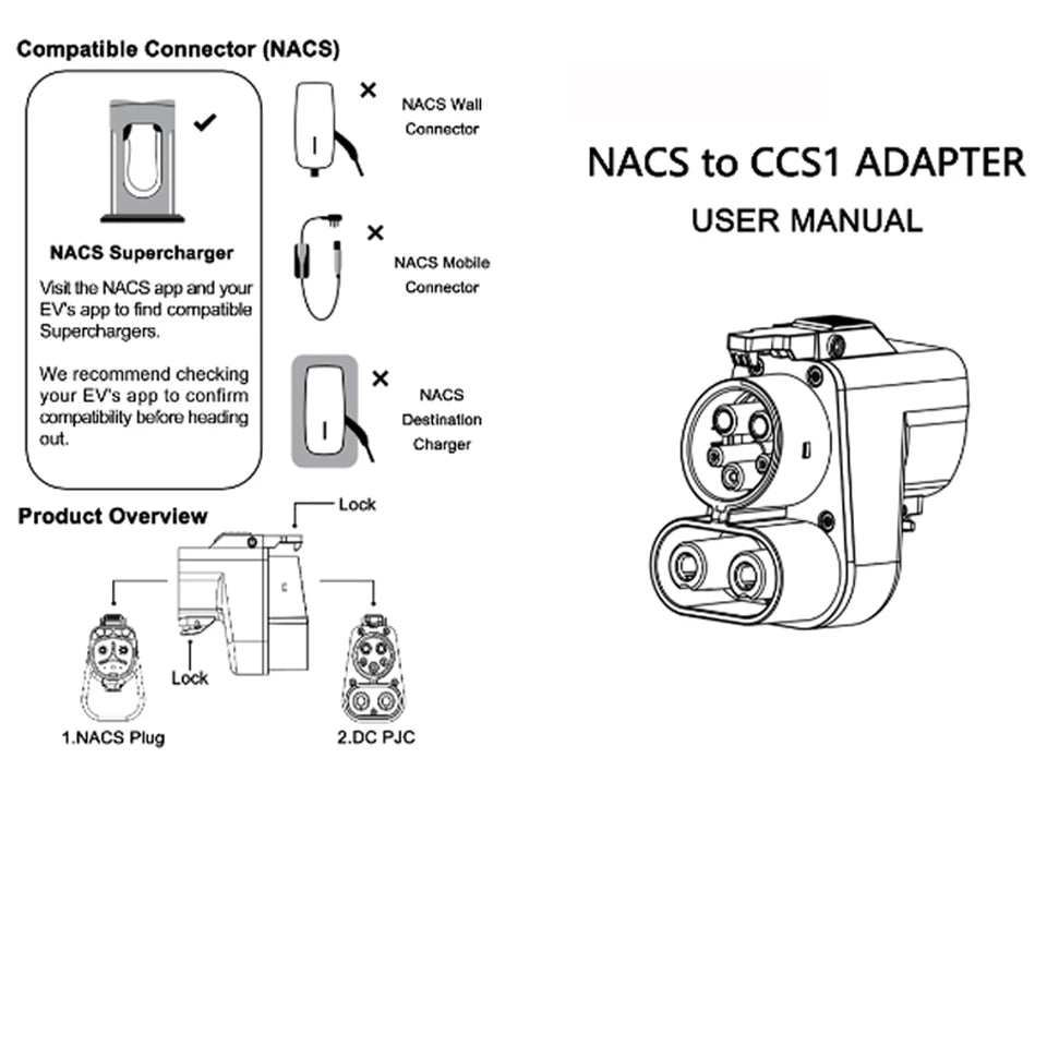 NACS‑CCS1 DC Adapter 500A Max 1000V 250KW for EV