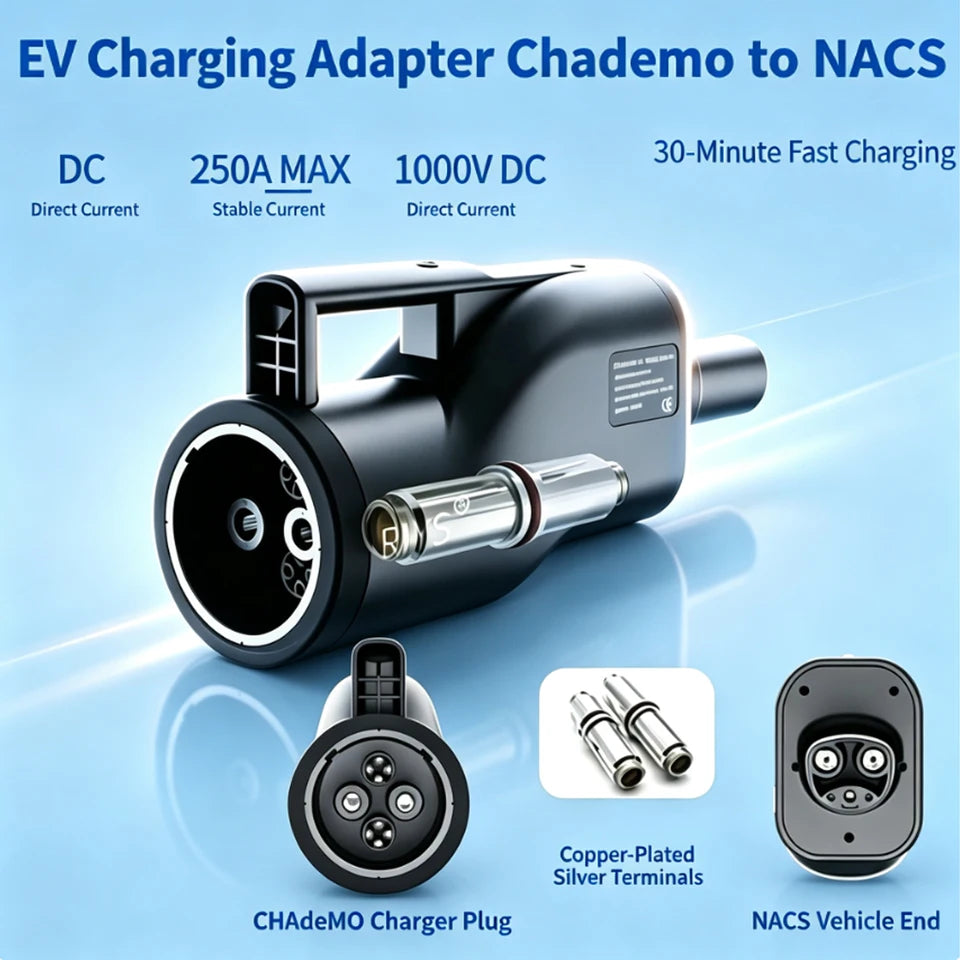 RIYS CHAdeMO‑NACS DC Adapter 250A Fast Charger for Tesla EV