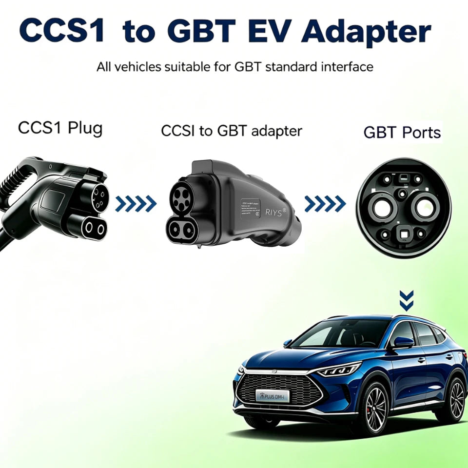 CCS1‑GB/T DC Fast Charging Adapter 250A 1000V 250KW Combo1 for BYD EV