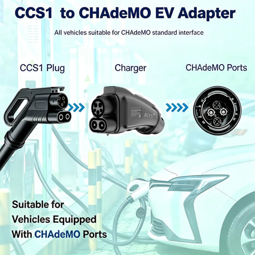 RIYS CCS1‑CHAdeMO DC Adapter 250KW Combo1 for Japanese Electric Vehicle