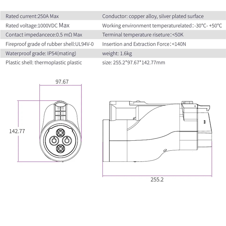 RIYS CHAdeMO‑CCS1 EV Adapter 250A 250KW Combo1 Charging Connector