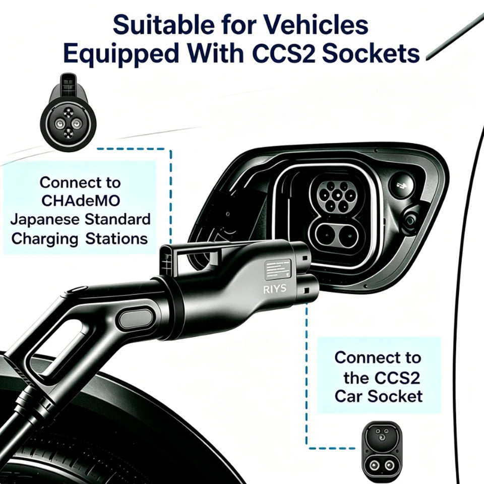 RIYS CHAdeMO‑CCS2 DC Adapter 250A 250KW 1000V Combo2 EV Charger