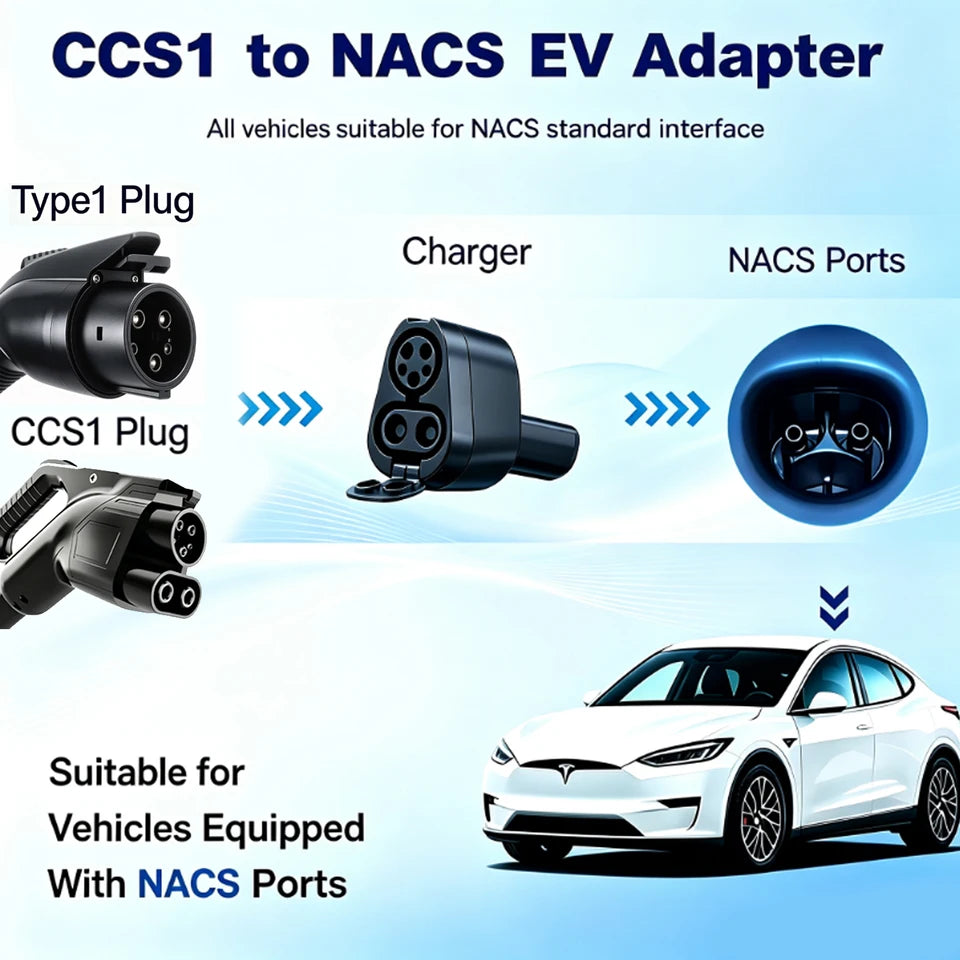 RIYS CCS1‑NACS AC/DC Adapter 500A for Tesla Model 3 Y S X EV