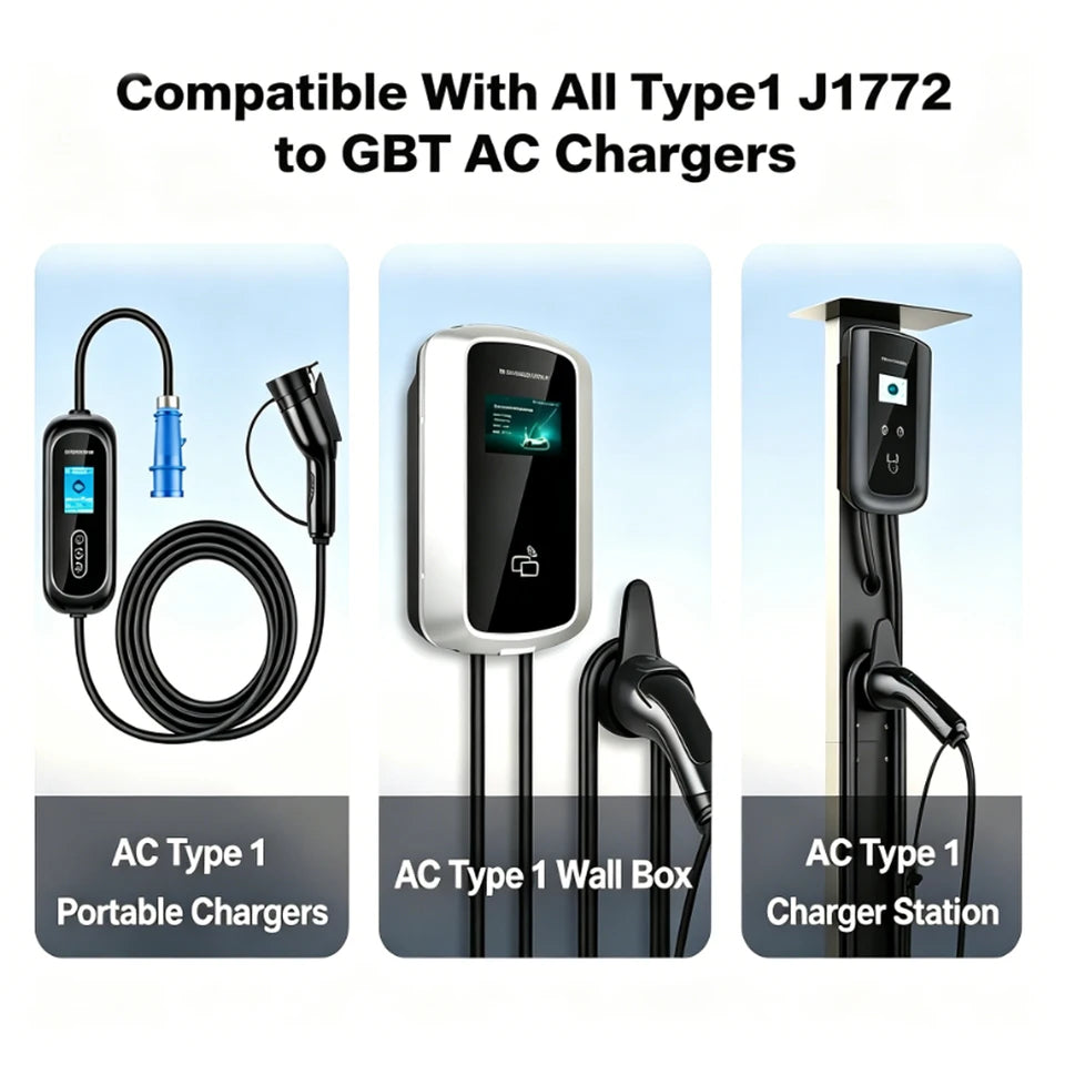 RIYS J1772‑GB/T AC Adapter 32A Type1 for Chinese EV Charger