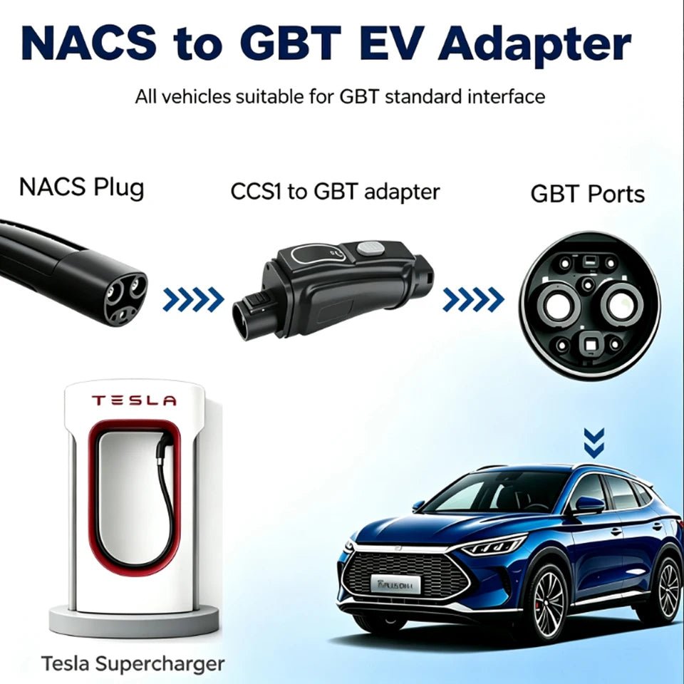 RIYS NACS‑GB/T EV Adapter 300A 300KW for Tesla Chinese Vehicles