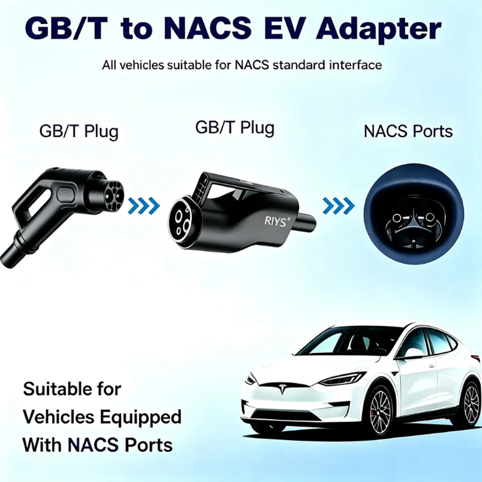 RIYS GB/T‑NACS EV Charging Adapter for Tesla Car Accessories