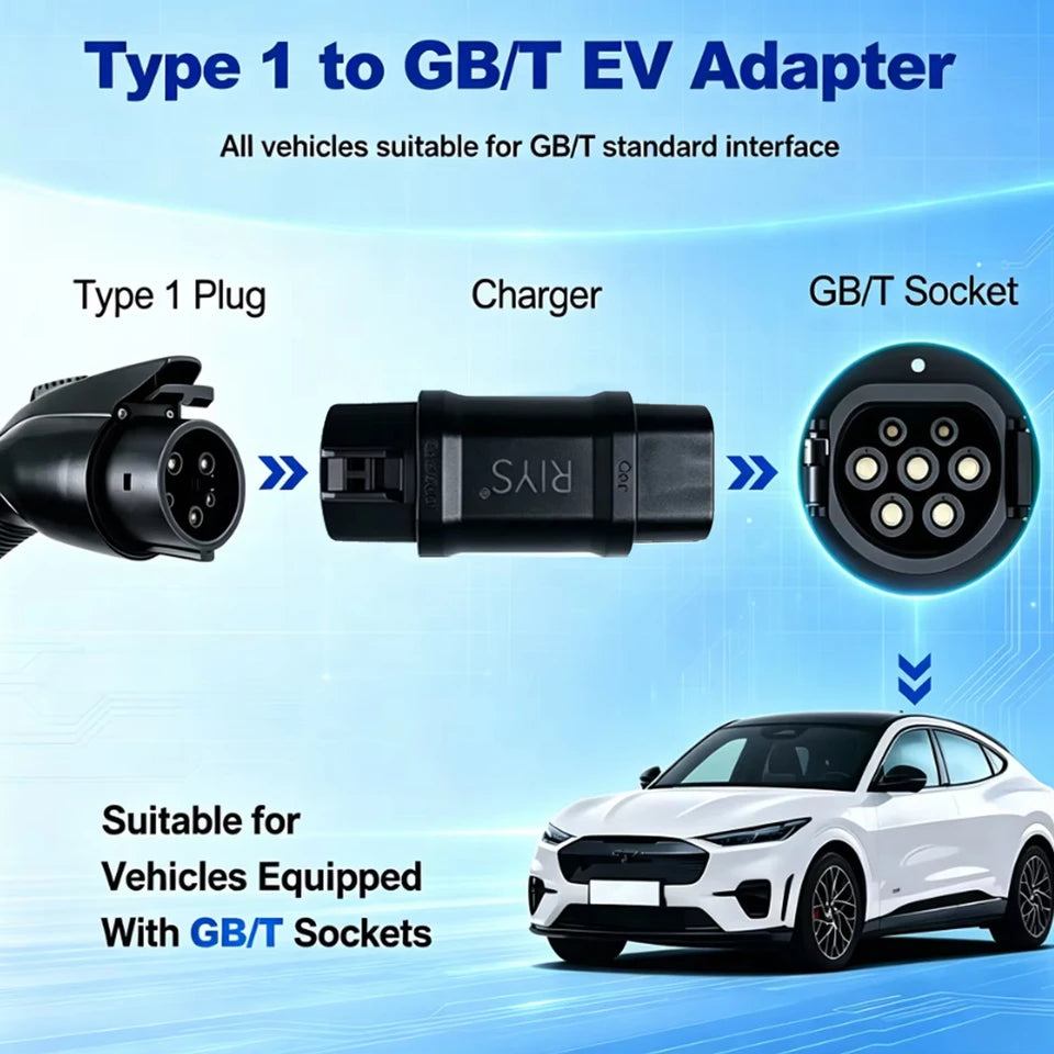 RIYS J1772‑GB/T AC Adapter 32A Type1 for Chinese EV Charger