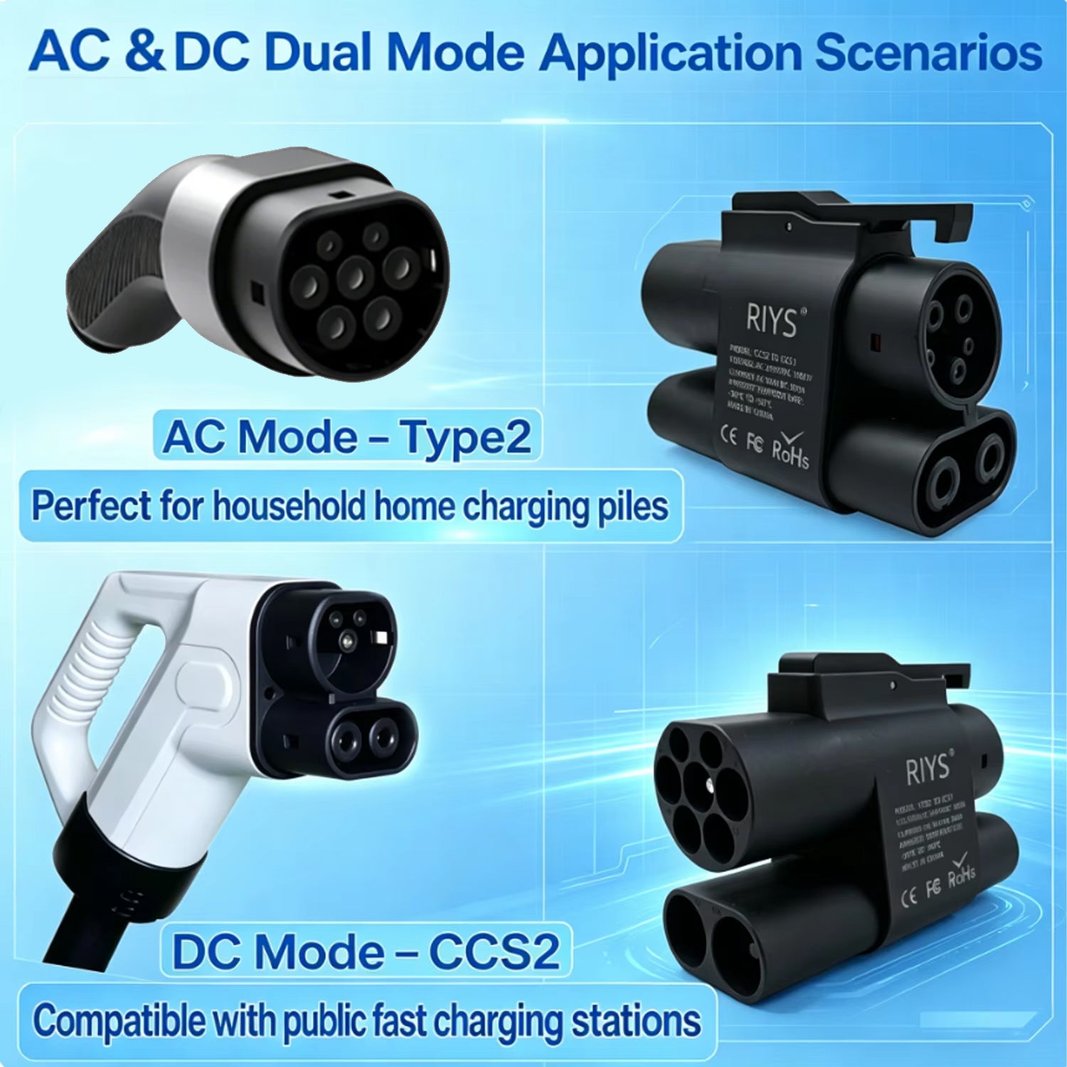 RIYS CCS2 to CCS1 EV Charging Adapter | AC+DC 500A Max Fast Charger